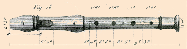 flageolet français sans pompe
